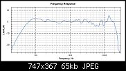     . 

:	Merge of NEAR and FAR.jpg 
:	75 
:	65.3  
ID:	440