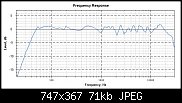     . 

:	Merge of Sum of Sum of Bass_L_NF and BASS_H_NF and MID_NF and FAR_88.jpg 
:	37 
:	70.6  
ID:	447