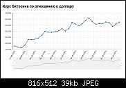     . 

:	 12.jpg 
:	1 
:	38.6  
ID:	4838