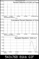     . 

:	  Distortion Analysis.jpg 
:	9 
:	81.2  
ID:	5778