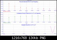     . 

:	Amp fono_7.jpg 
:	4 
:	129.7  
ID:	6282