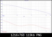     . 

:	Amp fono_7 .jpg 
:	4 
:	119.3  
ID:	6283