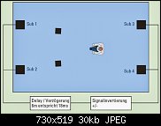     . 

:	Beschaltung-r960x683-C-37d00791-71241781.jpg 
:	12 
:	29.7  
ID:	653