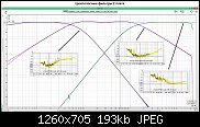     . 

:	  2 .jpg 
:	4 
:	193.2  
ID:	7636