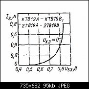 ������� �� ����������� ��� ����������.&nbsp;

��������:	�� ���.jpg&nbsp;
����������:	3&nbsp;
������:	95.5 ��&nbsp;
ID:	7837