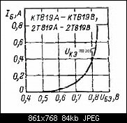 ������� �� ����������� ��� ����������.&nbsp;

��������:	�� ��� ��819.jpg&nbsp;
����������:	5&nbsp;
������:	84.0 ��&nbsp;
ID:	7839