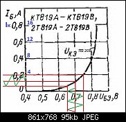 ������� �� ����������� ��� ����������.&nbsp;

��������:	�� ��� ��819_1.jpg&nbsp;
����������:	2&nbsp;
������:	95.2 ��&nbsp;
ID:	7840