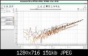 ������� �� ����������� ��� ����������.&nbsp;

��������:	��������� �� �� IRF540 b 9540 ( 1� RMS, 4 �� +-20 �).jpg&nbsp;
����������:	3&nbsp;
������:	151.2 ��&nbsp;
ID:	8146
