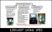 ������� �� ����������� ��� ����������.&nbsp;

��������:	1.15 -1.54     �������� 2 (������������� �������).jpg&nbsp;
����������:	3&nbsp;
������:	142.9 ��&nbsp;
ID:	8376